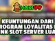 Program Loyalitas di Link Slot Server Luar - Link Slot Server Luar adalah tempat yang populer untuk menikmati berbagai jenis slot online